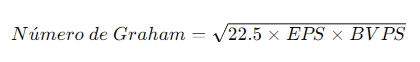 Fórmula del Número de Graham